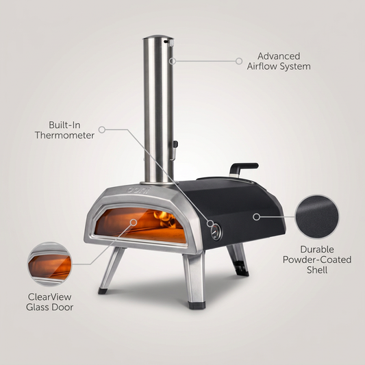 Karu 2 Pizza Oven — infographic