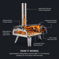 Karu 2 Pizza Oven — How It Works