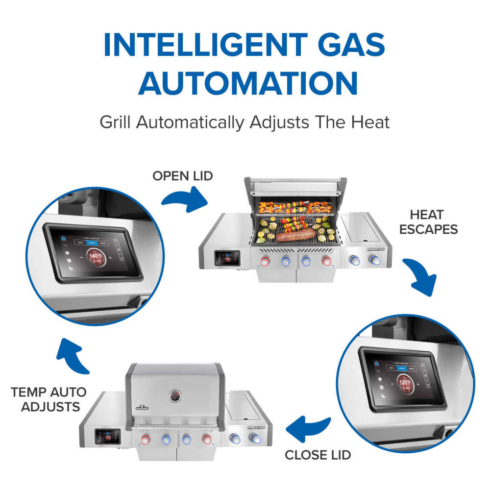 Connected grill graphic illustrating automatic heat adjustment after opening and closing the lid.