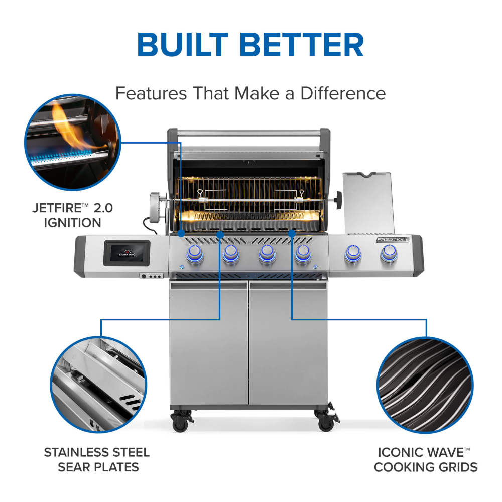 Connected grill feature graphic showing JETFIRE 2.0 ignition, stainless steel sear plates and WAVE cooking grids.