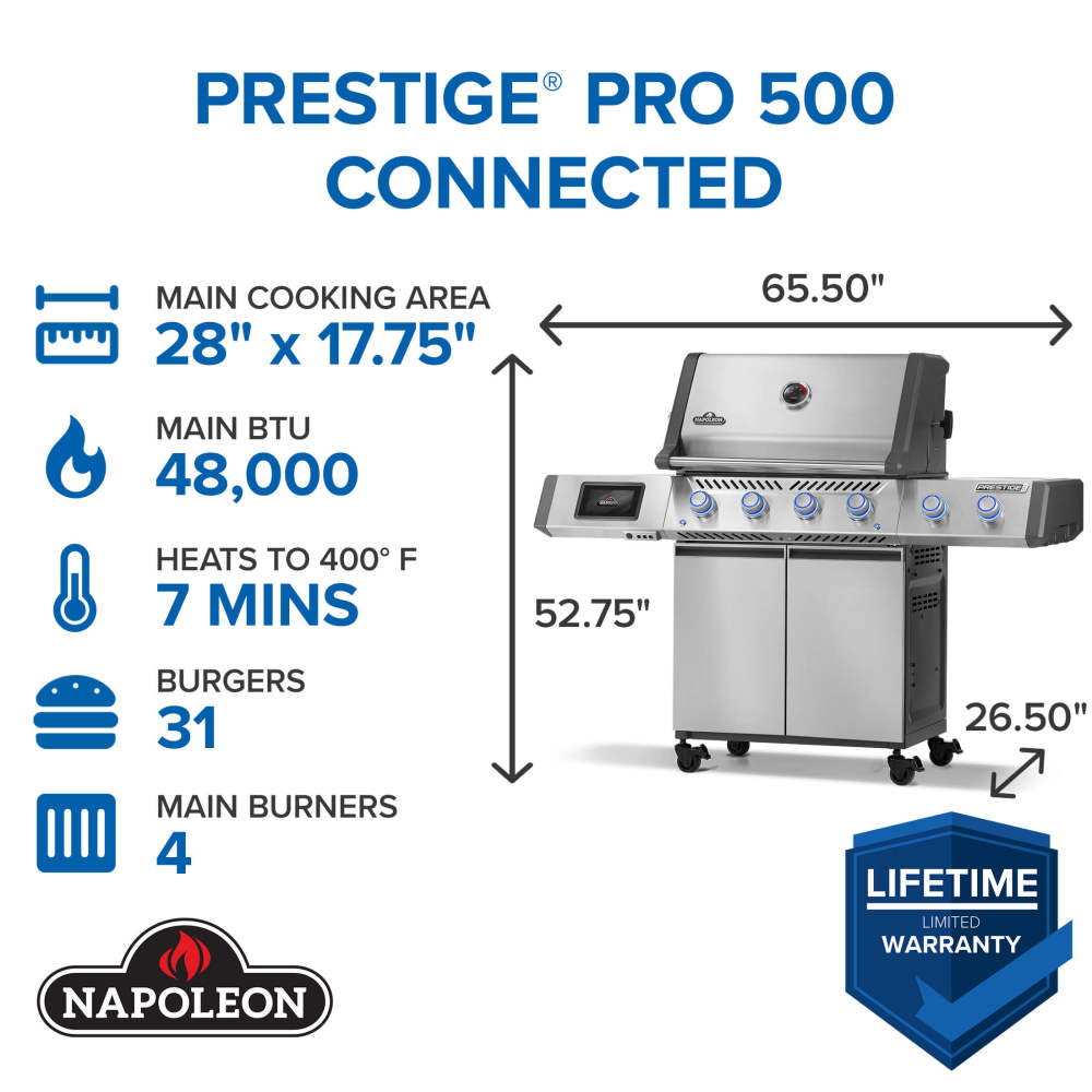 Prestige PRO 500 Connected specification graphic showing main cooking area, burner output and overall dimensions.