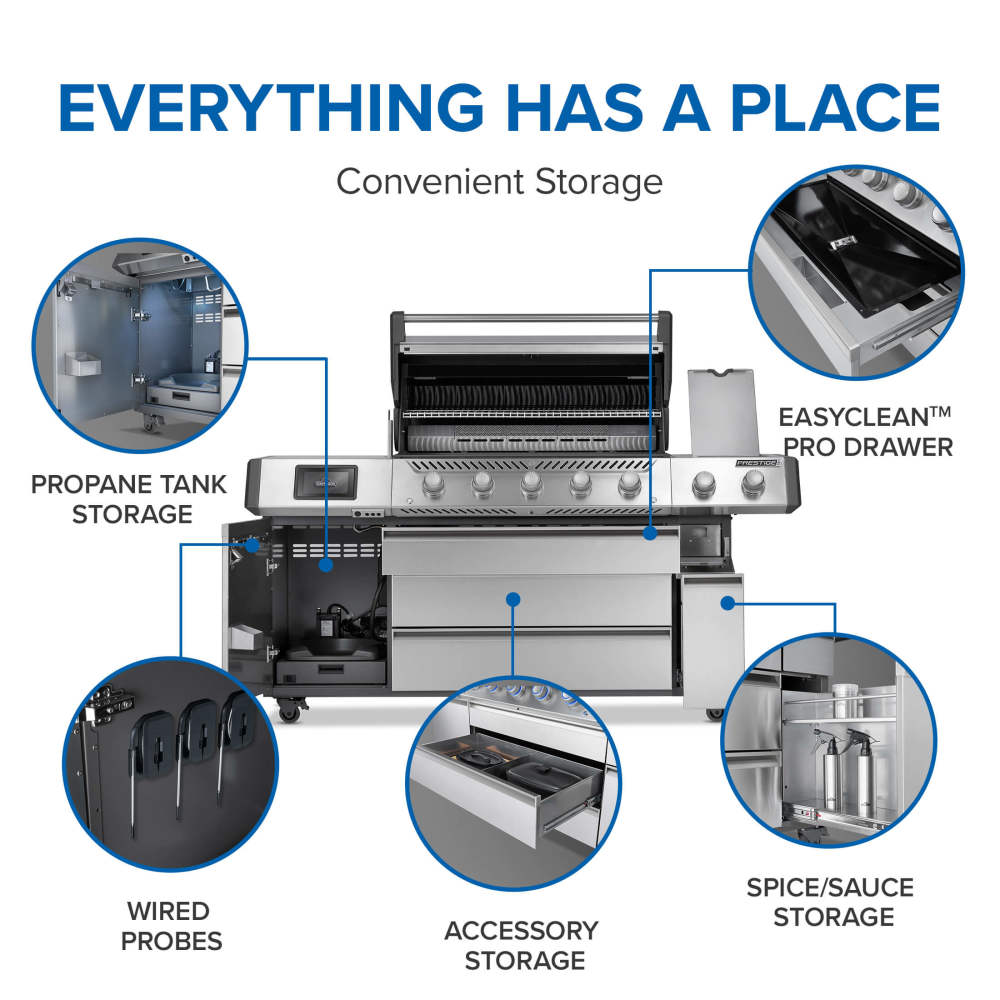 Prestige PRO 665 Elite storage diagram showing tank space, probe storage, accessory drawers and spice storage.