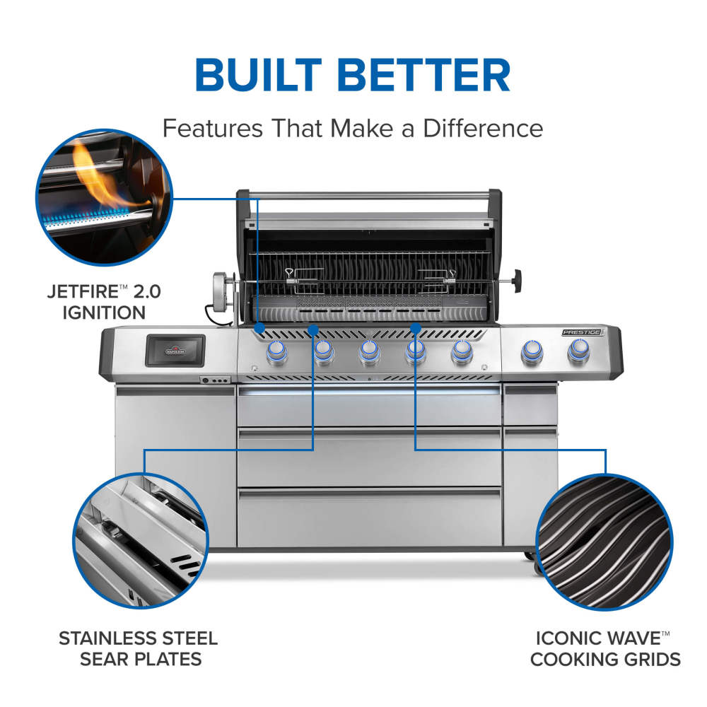 Prestige PRO 665 Elite feature diagram highlighting JETFIRE 2.0 ignition, sear plates and WAVE cooking grids.